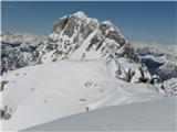 Vrh Brda, zadaj mogočni Montaž, v ozadnju desno Visoke Ture, levo zadaj Dolomiti